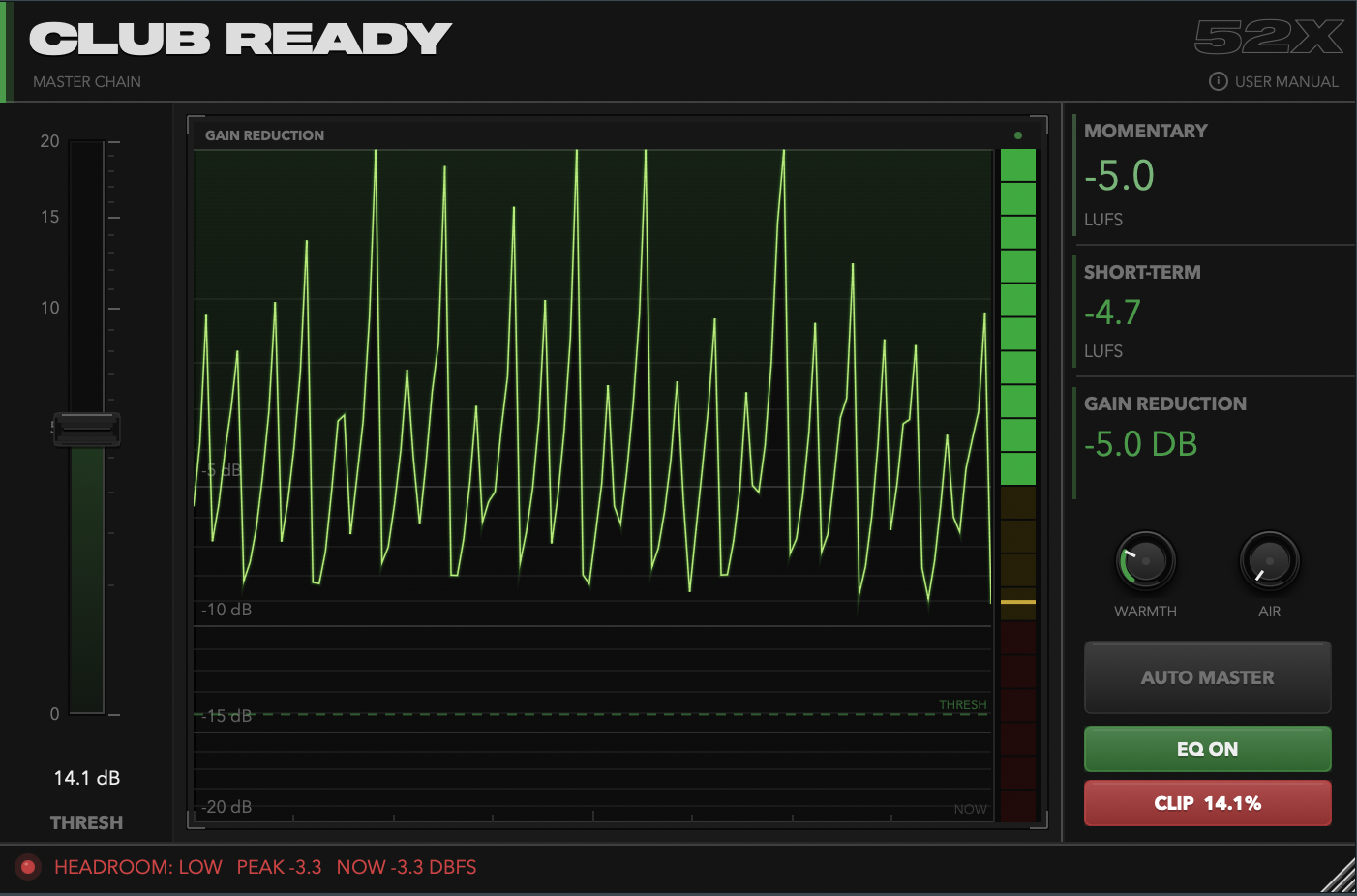 Club Ready Master interface with gain reduction and LUFS metering